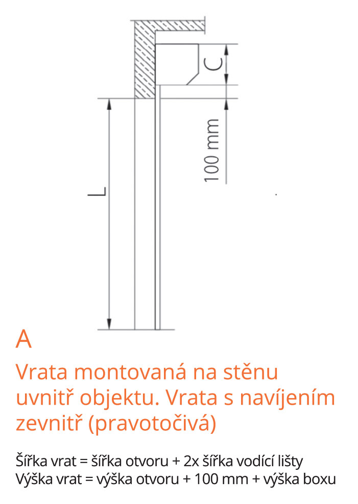 GARÁŽOVÁ VRATA PA77 - montáž A