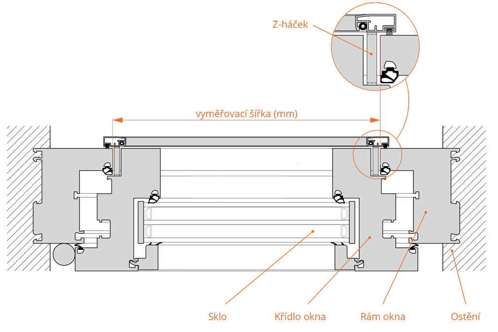 Okenní sítě - SEHO -  vyměřovací a montážní návod